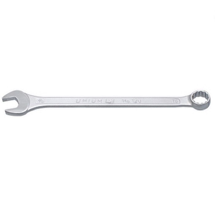Wrenches and Spanners